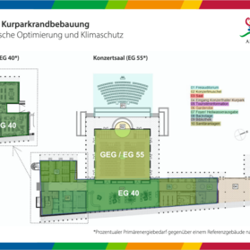 Neues Zentrum der Kultur_Bild4
