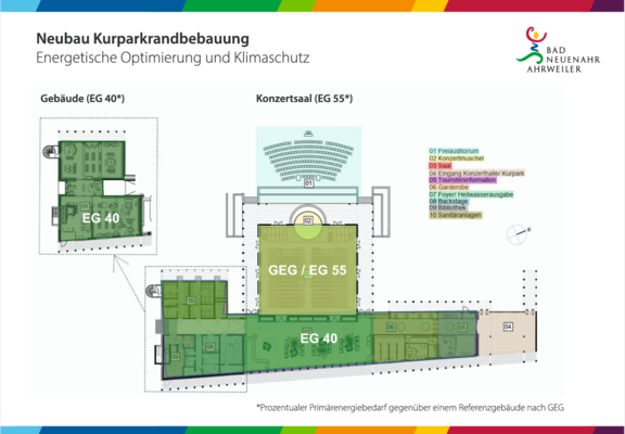 Neues Zentrum der Kultur_Bild4