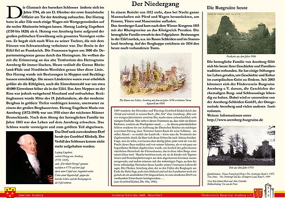 Legende zum Plan der Festung Arenberg