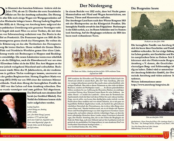 Legende zum Plan der Festung Arenberg