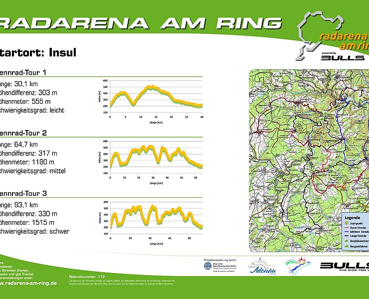 Radarena am Ring: Starttafel Insul