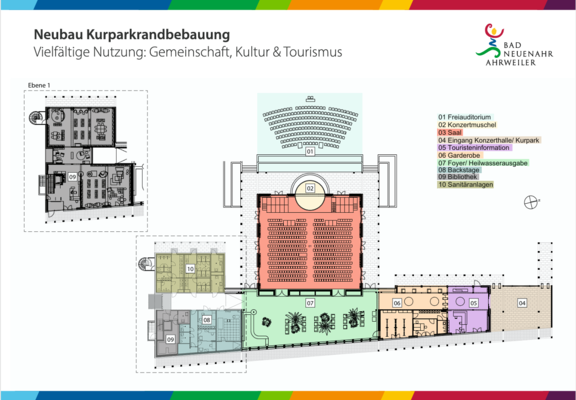 Neues Zentrum der Kutur_2