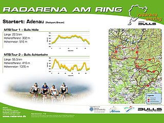Radarena am Ring: Starttafel BULLS HÖLLE und BULLS ACHTERBAHN - MTB-Tour 1+2