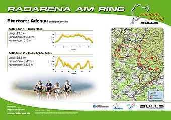 Radarena am Ring: Starttafel BULLS HÖLLE und BULLS ACHTERBAHN - MTB-Tour 1+2